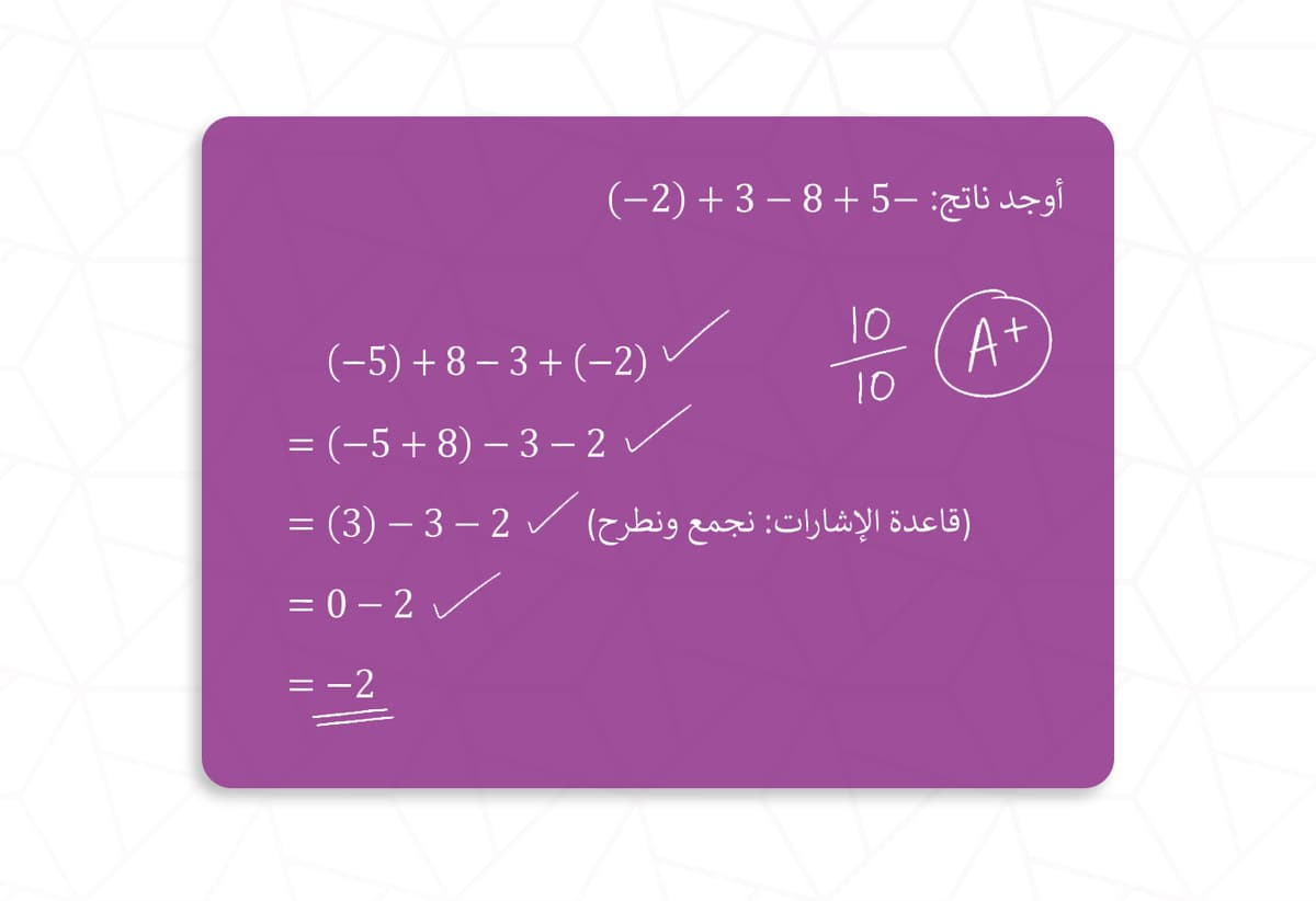 واجهة تفاعلية
